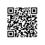 RNCS0805BKE15K0 QRCode