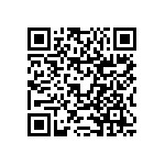 RNCS0805BKE22K1 QRCode
