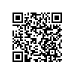 RNCS0805BTC1K32 QRCode