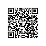 RNCS0805BTC332K QRCode