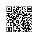 RNCS0805BTE17K8 QRCode