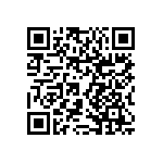 RNCS0805BTE221R QRCode