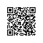 RNCS0805BTE332R QRCode