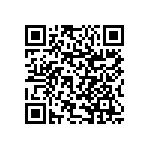 RNCS1206BKE10R0 QRCode