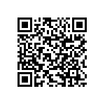 RNCS1206BKE14K7 QRCode