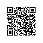 RNCS1206BKE16K0 QRCode