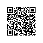 RNCS1206BKE17R8 QRCode