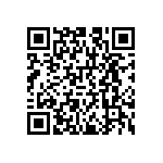 RNCS1206BKE1K50 QRCode