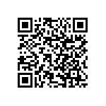 RNCS1206BKE21R0 QRCode