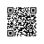 RNCS1206BKE475K QRCode