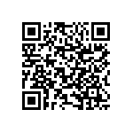 RNCS1206BKE47K5 QRCode