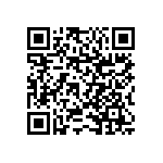 RNCS1206BKE4K48 QRCode