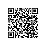 RNCS1206BKE7K68 QRCode