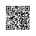 RNCS1206BTE15K0 QRCode