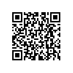 RNCS1206BTE365K QRCode