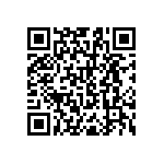 RNR60H1520BSRSL QRCode