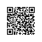 RNR60H1821FPBSL QRCode