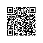 RNR60H5230FSRSL QRCode