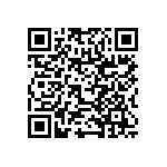 RNR60H7153FMB14 QRCode