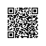 RNR60K1212FMBSL QRCode