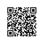 RP73D2A191RBTDF QRCode