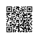RP73D2A71K5BTDF QRCode