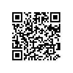 RT0201FRE0782RL QRCode