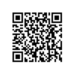 RT0402BRD07576RL QRCode