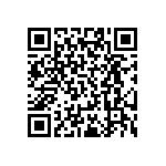 RT0402BRD0790R9L QRCode