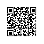 RT0402BRE077K5L QRCode
