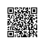 RT0402BRE07845RL QRCode