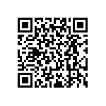 RT0402BRE0790R9L QRCode