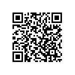 RT0402CRB0710KL QRCode