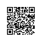 RT0402CRD0719R1L QRCode