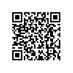 RT0402CRD071K91L QRCode