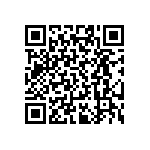 RT0402CRD0720R5L QRCode