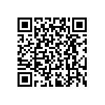 RT0402CRD0721R5L QRCode