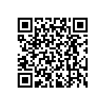 RT0402CRD07255RL QRCode