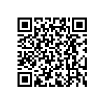 RT0402CRD07487RL QRCode