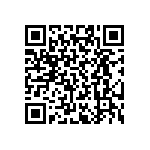 RT0402CRD0748K7L QRCode