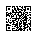 RT0402CRD074R75L QRCode