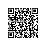 RT0402CRD07576RL QRCode