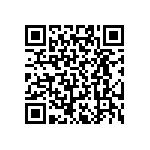 RT0402CRD075R62L QRCode