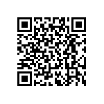 RT0402CRD0768R1L QRCode
