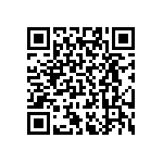 RT0402CRD076R98L QRCode