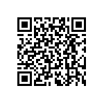 RT0402CRD0778R7L QRCode