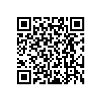 RT0402CRD0784K5L QRCode