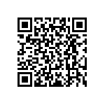 RT0402CRD0784R5L QRCode