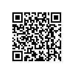 RT0402CRD078R87L QRCode