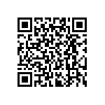 RT0402CRE0720K5L QRCode